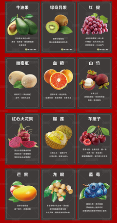 水果海报设计指南 从视觉心理学到营销转化的完整方法论